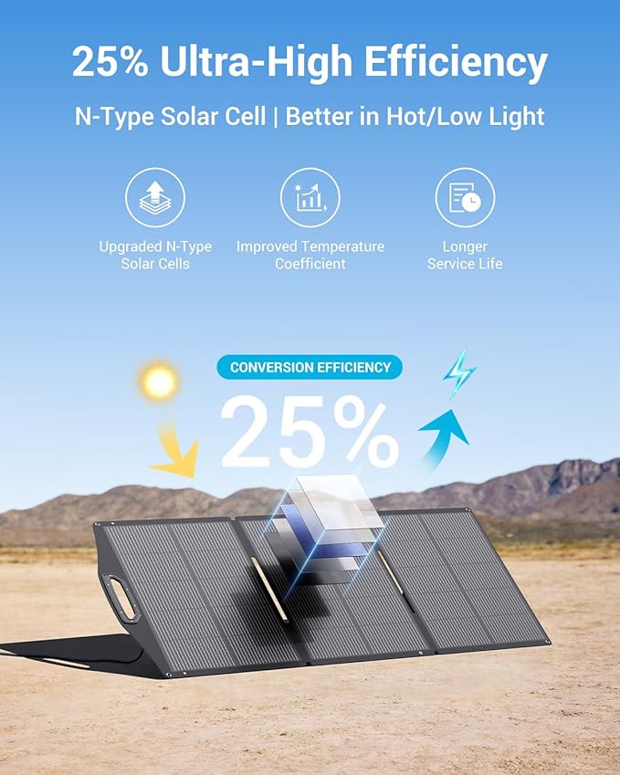 BigBlue 150W Portable Solar Panels - Image 2