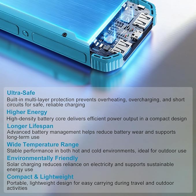 Power Bank Portable Solar Charger, Wireless Fast Charging Battery Pack - Image 9