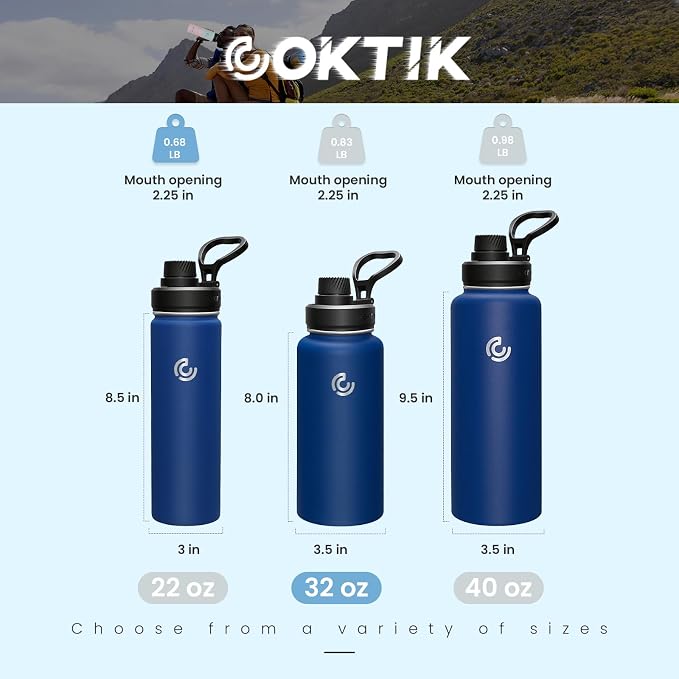 Sports Water Bottle 32oz, Insulated Water Bottle - Image 2