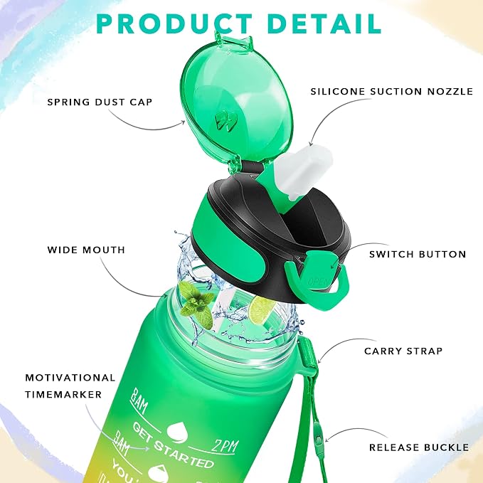 Enerbone 32 oz Drinking Water Bottle - Image 3