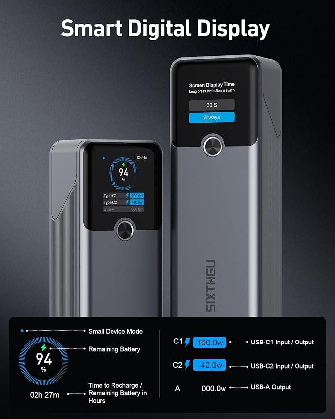 SIXTHGU Laptop Power Bank, 3-Port 20, 000mAh Portable Charger - Image 4