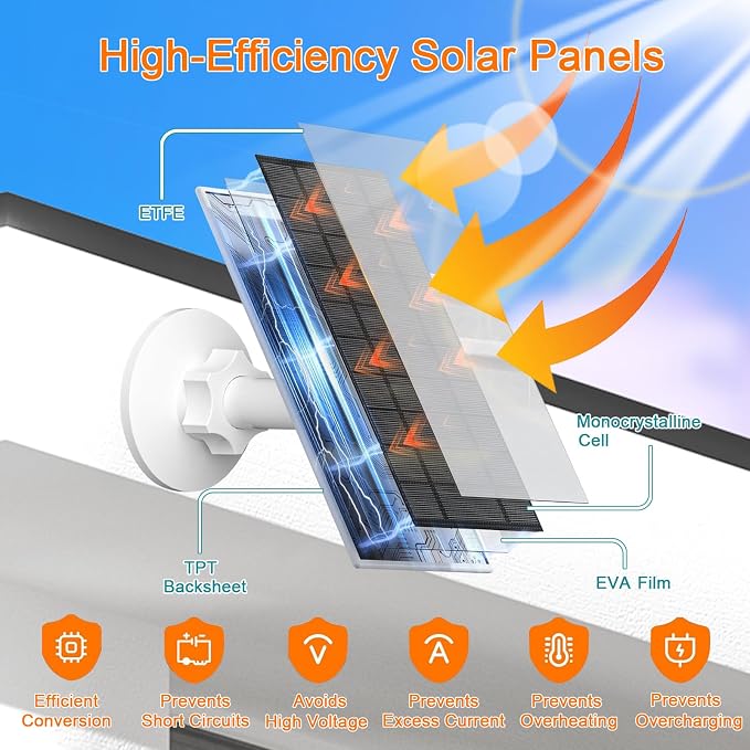 Zivif 7W Solar Panel for Security Camera, 5V USB C Solar Panel Charger - Image 5