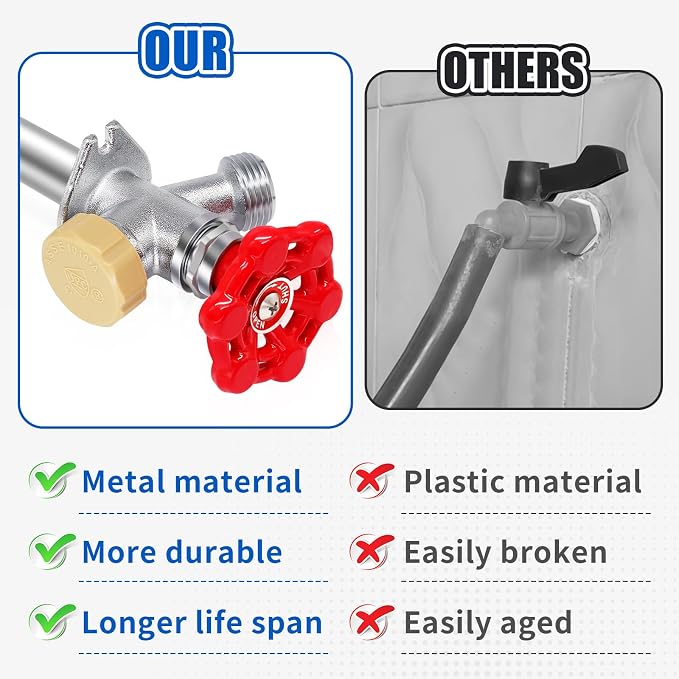 Outdoor Faucet Repair Kit, ASSE 1019-A Vacuum Breaker Outside Faucet Repair Kit - Image 2