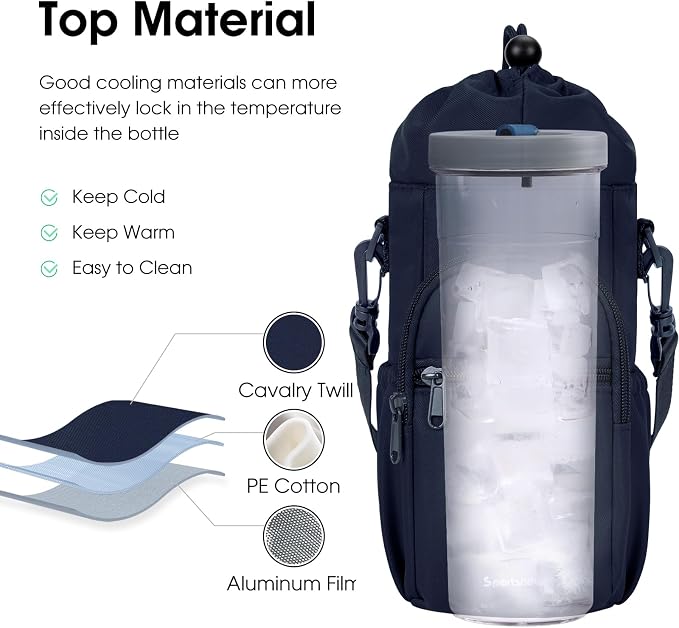 sportsnew Water Bottle Holder - Image 4