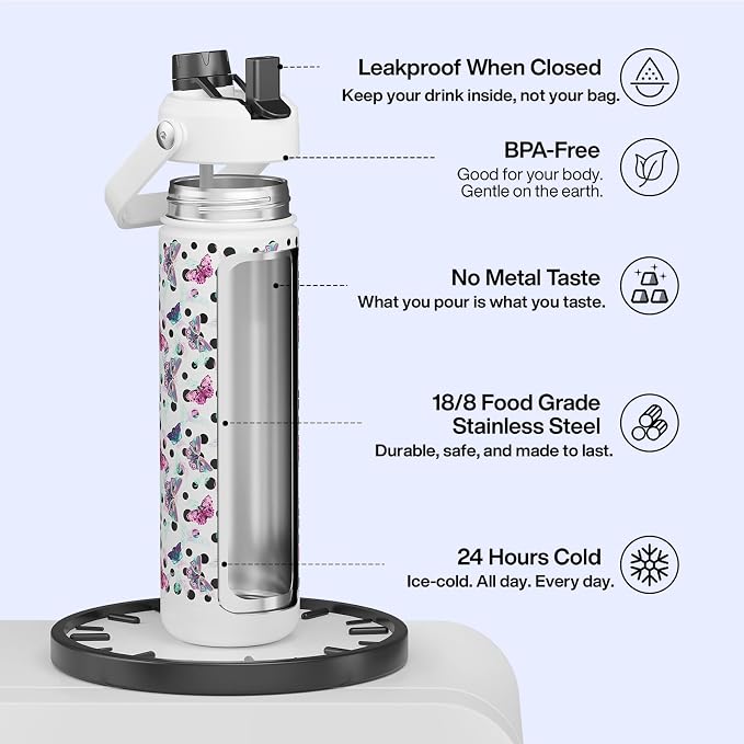 ENCOOL Insulated Water Bottle - Image 7