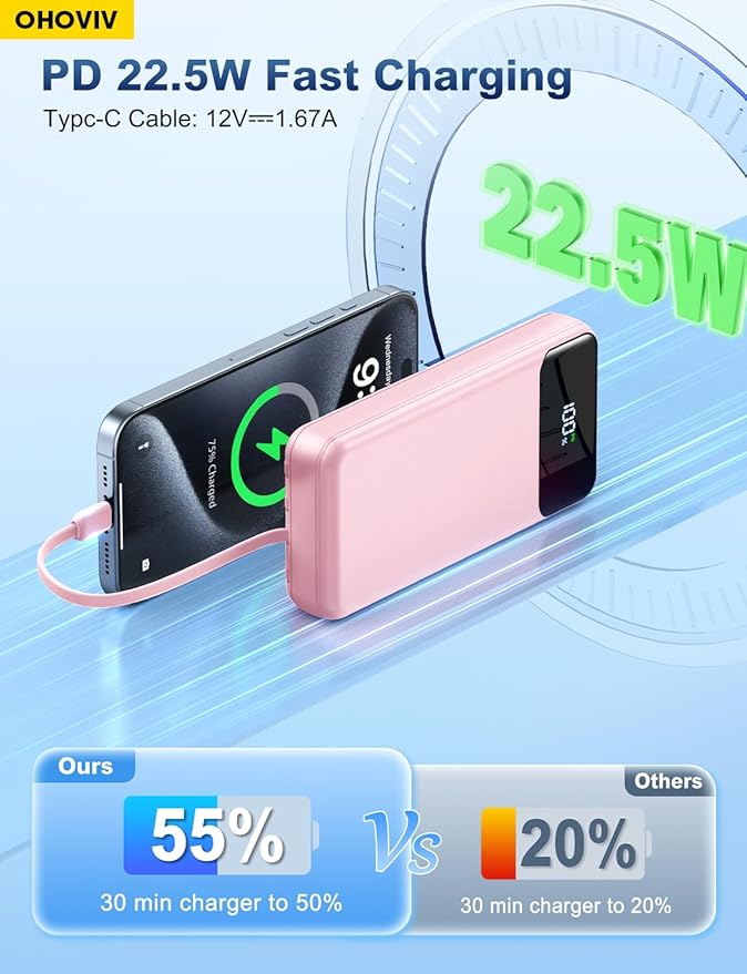OHOVIV Portable Charger Power Bank 50000mAh Battery Pack, 22.5W Fast Charging - Image 5