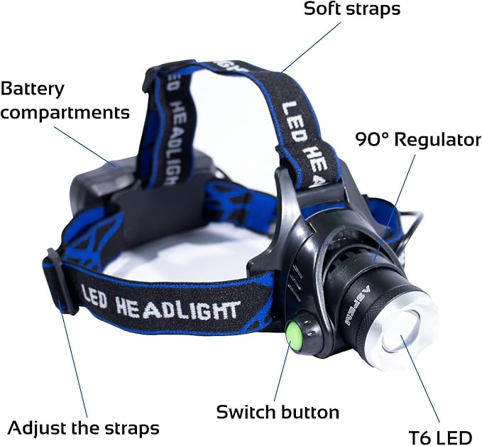 Rechargeable LED headlamp, 1000 lumens - Image 3