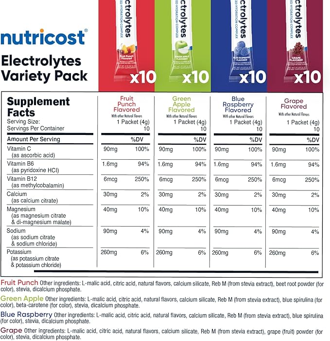 Nutricost Electrolytes Complex, Variety Pack Flavored, 40 Stickpacks - Image 2
