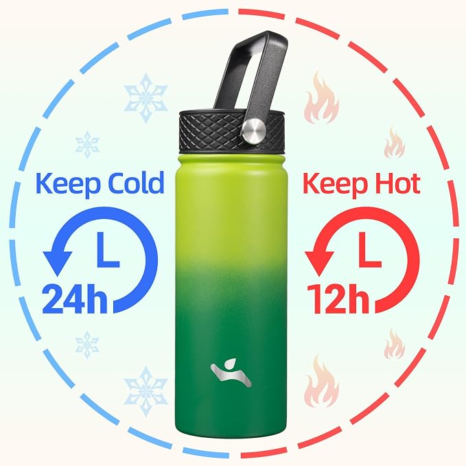 Konokyo 18 oz Insulated Water Bottle Stainless Steel Sport Bottles - Image 2
