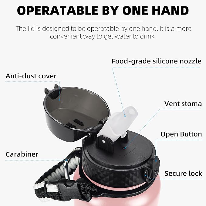 Fanhaw 40 oz Insulated Stainless Steel Water Bottle - Image 2
