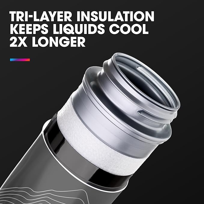 HydraPak | Polar Bottle - Image 4