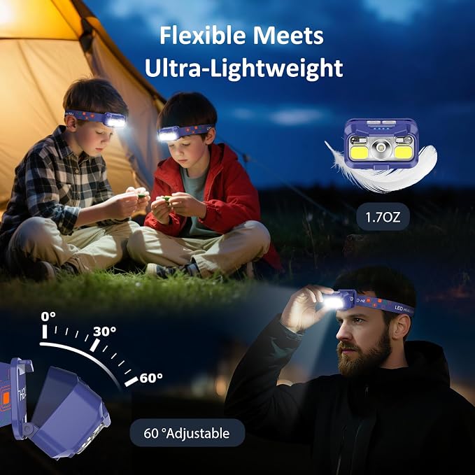 LHKNL Headlamp Rechargeable, Lumen Super Bright Motion Sensor Head Lamp - Image 5