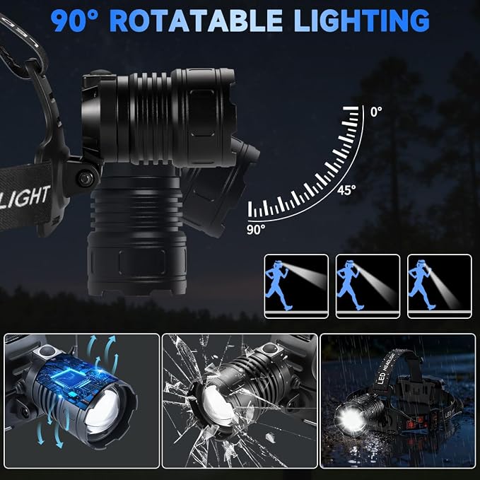 Rechargeable Headlamp High Lumen, 3000L Super Bright Head Lamp, 90° Rotatable - Image 4
