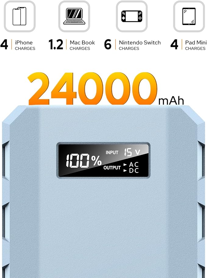 SinKeu 24000mAh Portable Charger Power Bank, 88Wh Portable Power Bank - Image 2