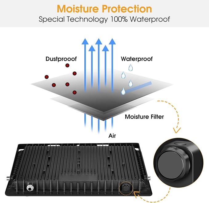 XYCN 150W LED Flood Light Outdoor, 2 Pack 15500LM Super Bright Security Light - Image 3