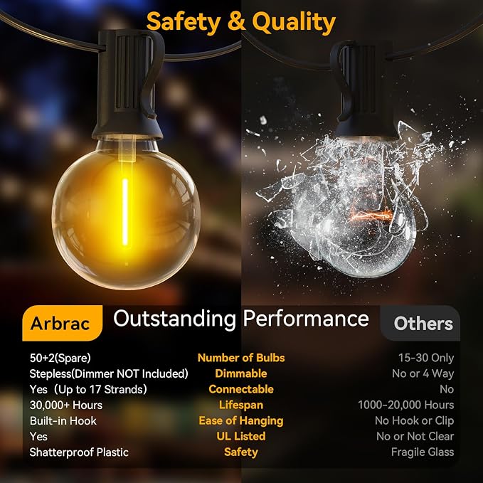 100ft Outdoor String Lights Waterproof/Connectable/Dimmable - Image 2