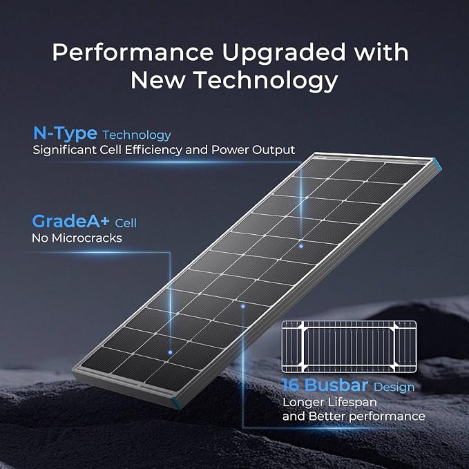 Renogy N-Type 100 Watt Solar Panel - Image 4