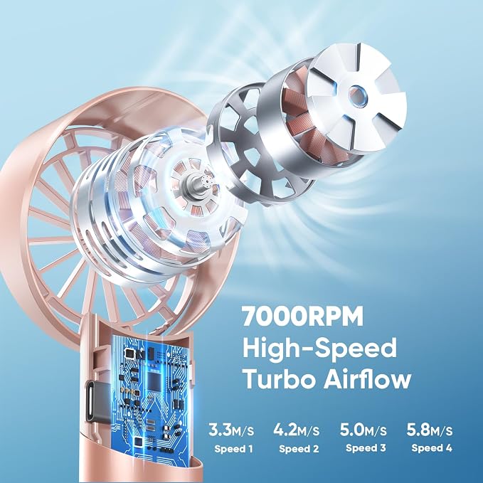 AMACOOL Portable Handheld Turbo Fan, Mothers Day Gifts - Image 2