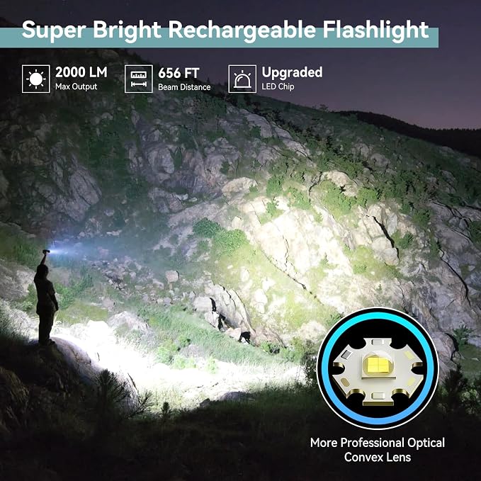 LETMY Rechargeable Flashlights High Lumens, 2 Pack 2000 Lumens Bright LED - Image 2