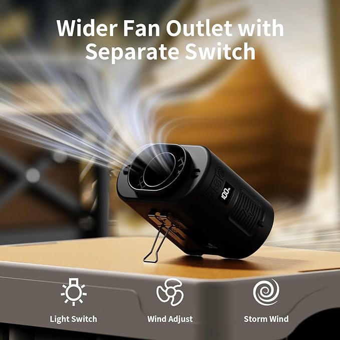 Socool 14500mAh Portable Waist Fan Clip on Belt 360 Rotation Wearable - Image 7