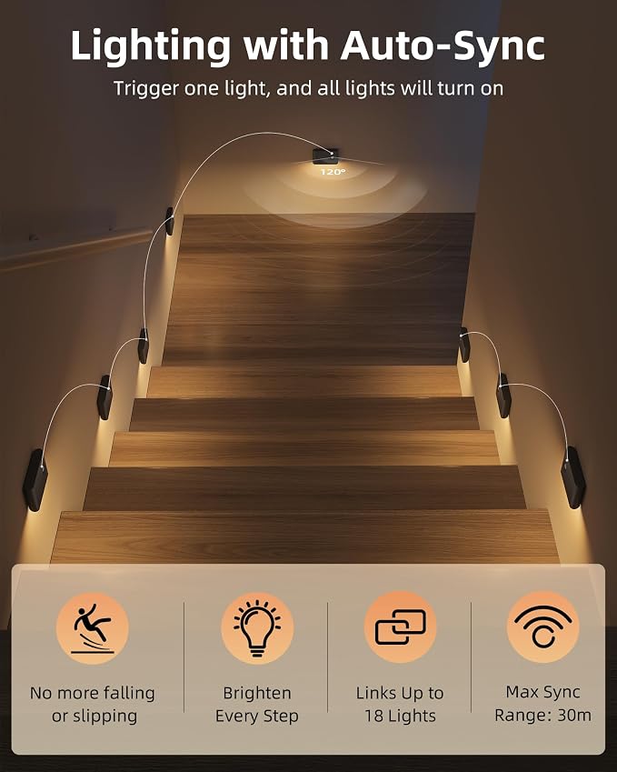 EZVALO 6 Pack Motion Sensor Night Lights, Sync LED Stair Lights Indoor - Image 2