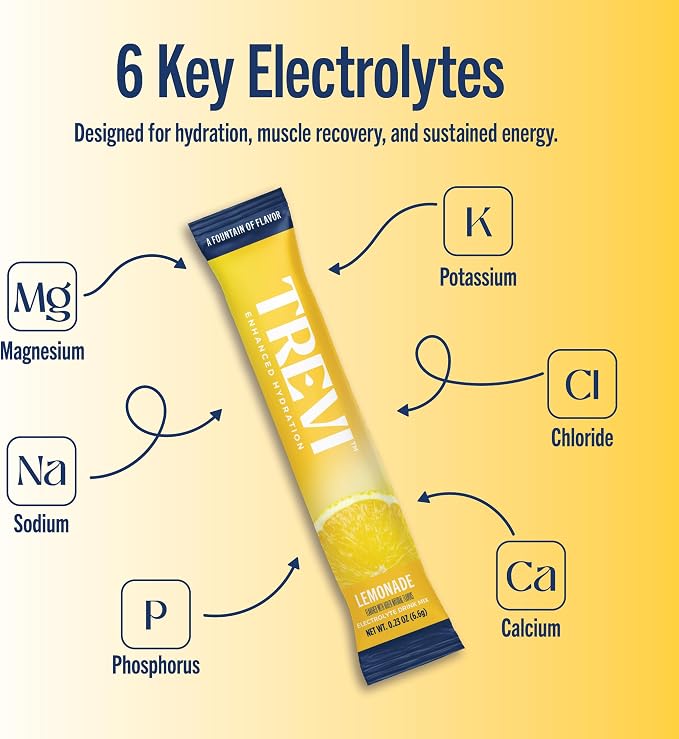TREVI™ Everyday Sugar Free Electrolytes - Image 3