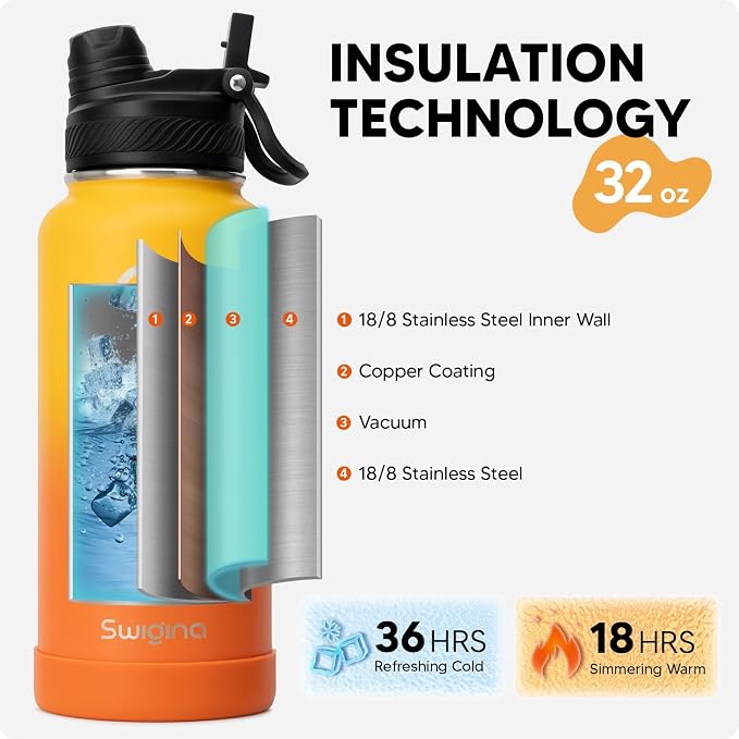 Swigina Insulated Water Bottle - Image 2
