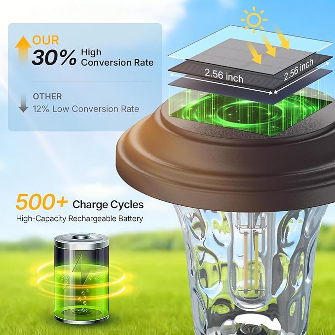 XMCOSY+ Solar Lights Outdoor Waterproof, 6 Pack Metal Glass Solar Pathway Lights - Image 4