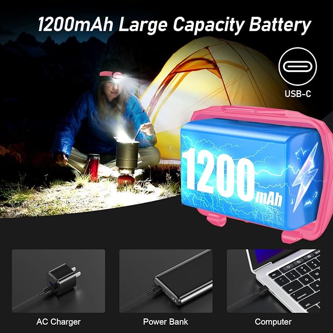 Blukar LED Headlamp, 2000L Super Bright Rechargeable Headlight Flashlight - Image 7
