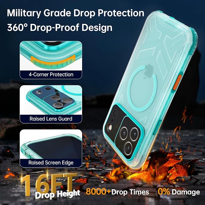 for iPhone 17 Pro Waterproof Case, Fit - Image 5