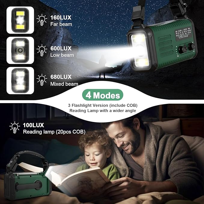 Hand Crank Emergency Radio, NOAA Weather Radio - Image 3