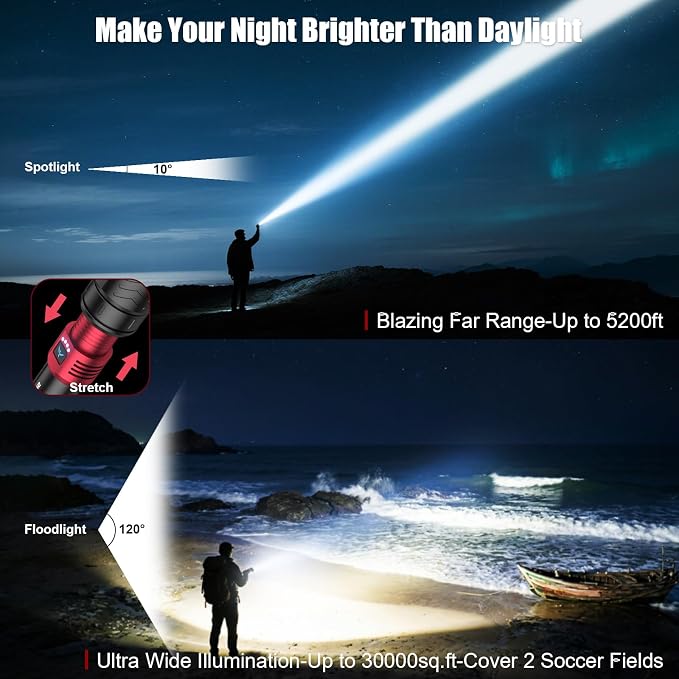 SKYFIRE Bright Flashlight with Ignition Lens&Yellow/Blue Light, 3000lm Super - Image 3