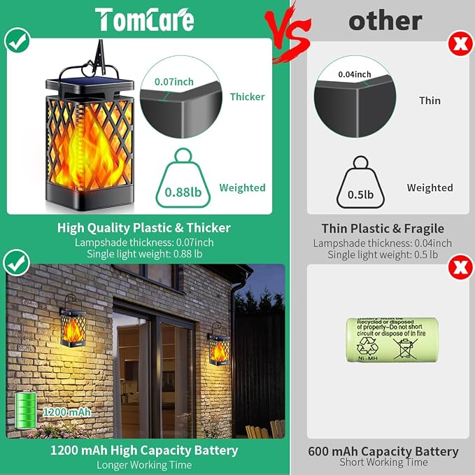 TomCare Solar Lights Outdoor Flickering Flame Solar Lantern Outdoor Hanging - Image 2