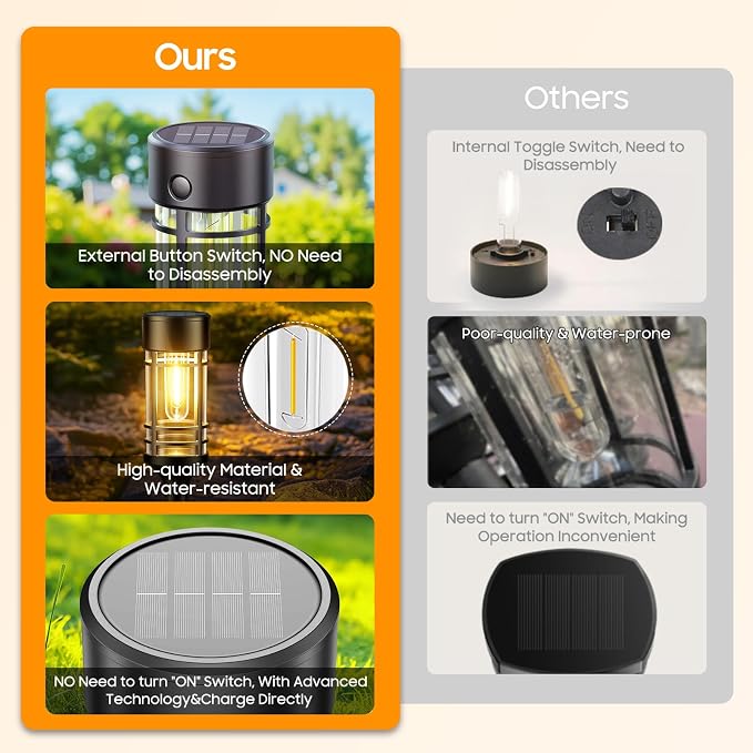 LETMY Solar Pathway Lights Outdoor, 8 Pack Solar Lights Outdoor Waterproof IP65 - Image 6