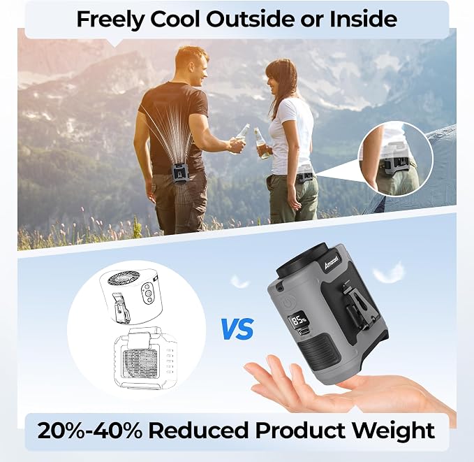 AMACOOL Portable Waist Fan Clip On, Father's Day Gifts - Image 7