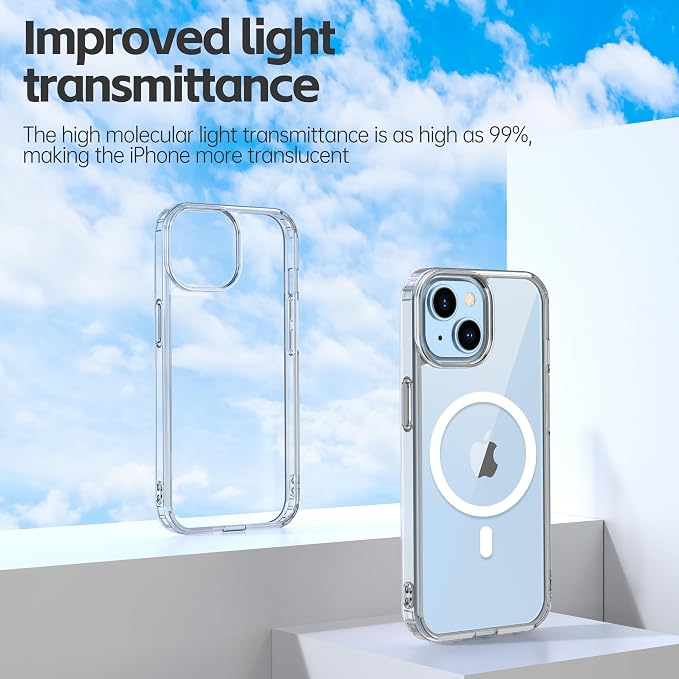 Magnetic Designed for iPhone 15 Plus Case Clear - Image 4