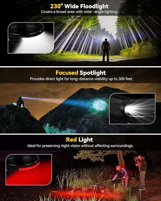 Headlamps Rechargeable with Red Light 2 Pack, Wide Beam Running LED Head Lamp - Image 2