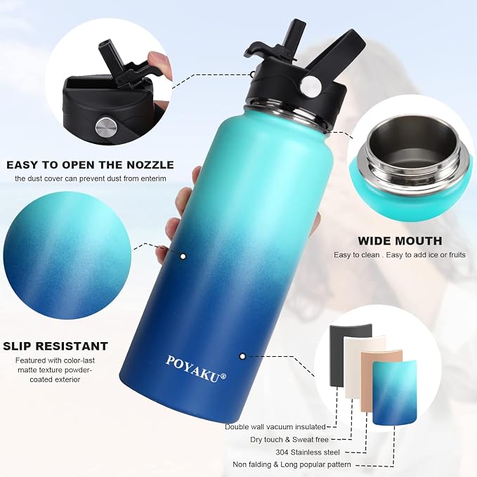 Water Bottle Insulated 32oz 40oz 64oz 128oz Straw Lid Spout Lid & 3 Lids - Image 4