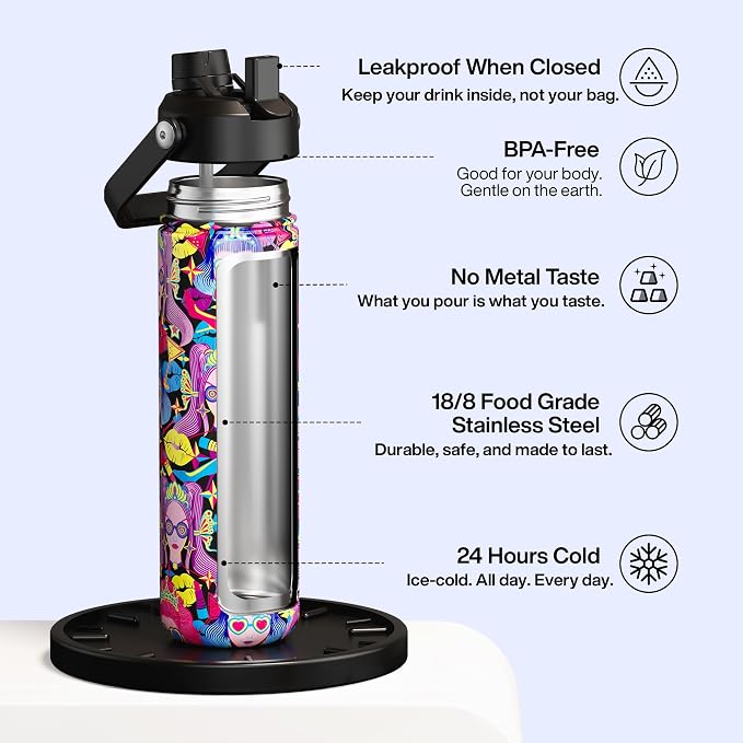 ENCOOL Insulated Water Bottle - Image 2