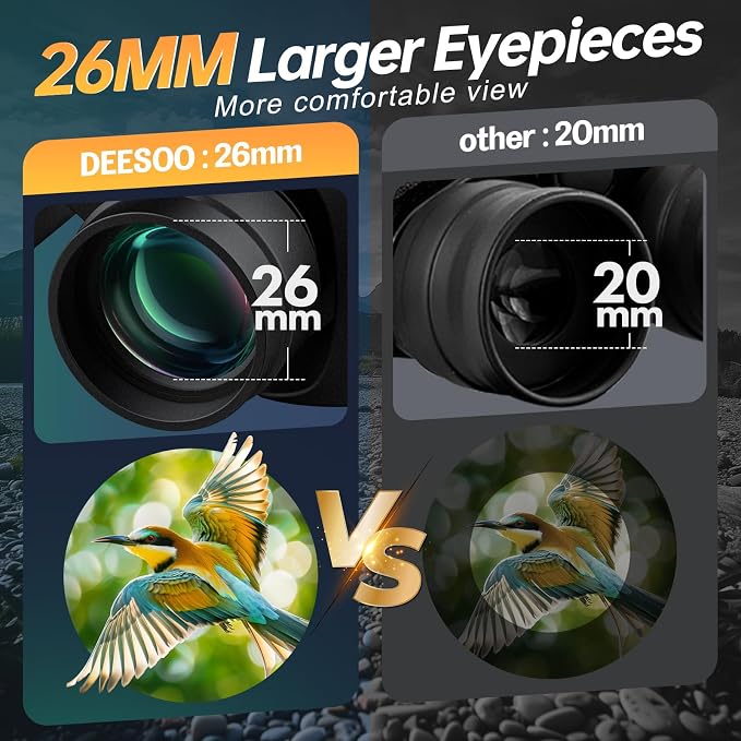 20x52 Binoculars for Adults High Powered - Image 3