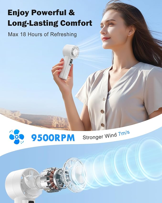AMACOOL Handheld Fan with Ice Cooler, Mothers Day Gifts - Image 4