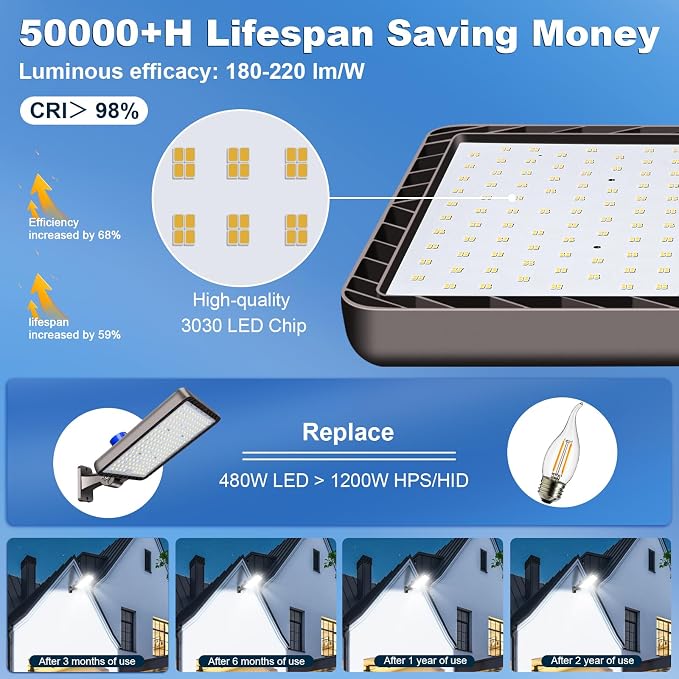 ledmo 480W LED Parking Lot Lights, Professional Super Bright 72000LM - Image 4
