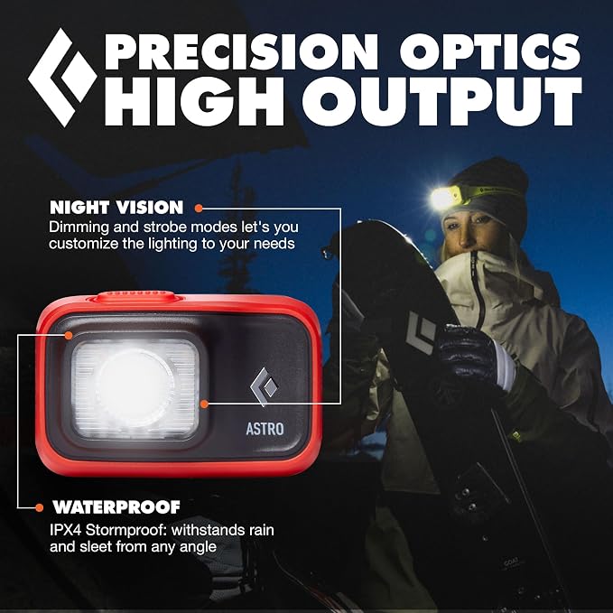BLACK DIAMOND Astro 300 Headlamp | 300 Lumens Brightness | 3X AAA Battery - Image 4