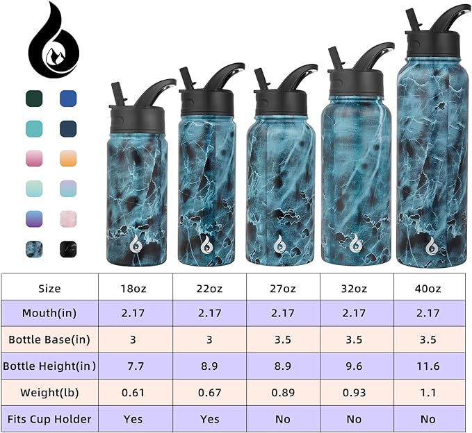 BJPKPK Insulated Water Bottles - Image 5