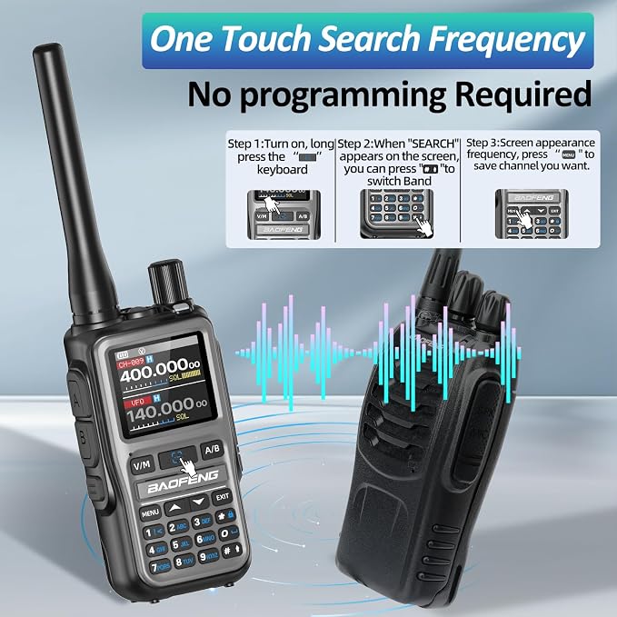 Baofeng Radio UV-5R Mini Ham Radio Long Range Handheld Two Way Radio NOAA - Image 5