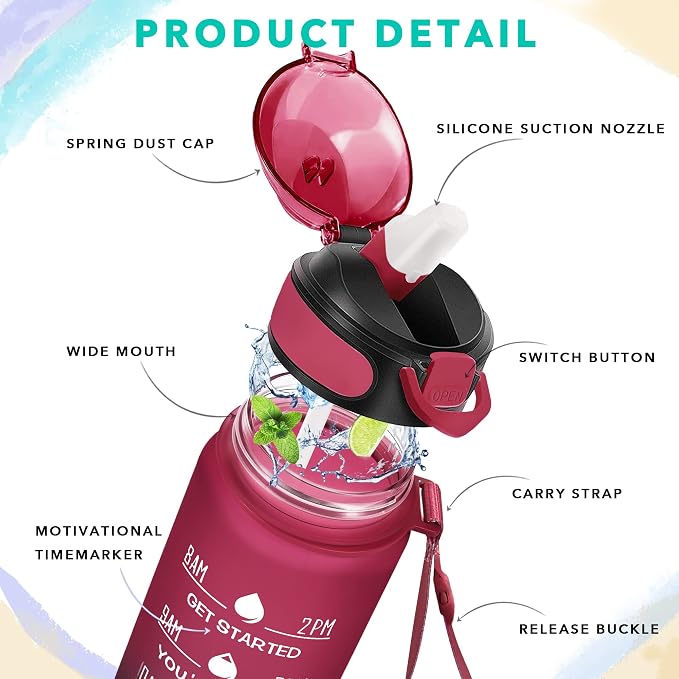 Enerbone 32 oz Drinking Water Bottle - Image 3