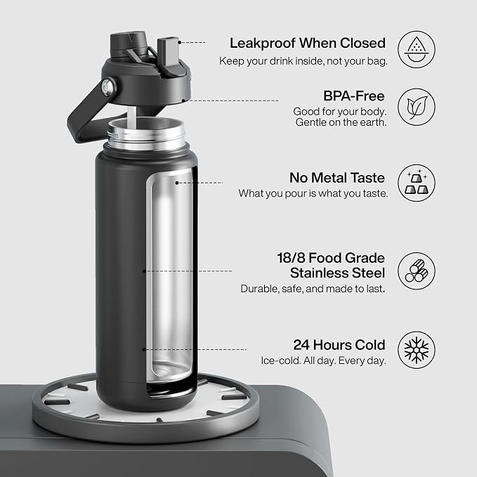 ENCOOL Insulated Water Bottle - Image 2