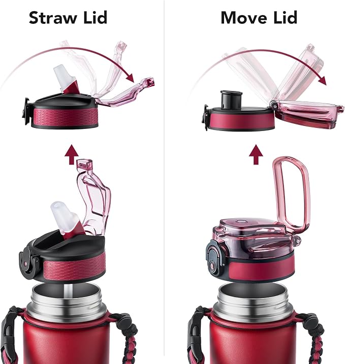 GOSWAG Insulated Sports Water Bottle, 24oz 2 Lids, Stainless Steel Water Bottles - Image 4