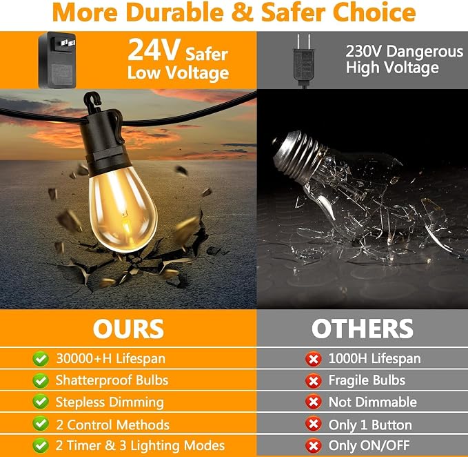Outdoor String Lights Waterproof, 200FT LED Patio Light - Image 4