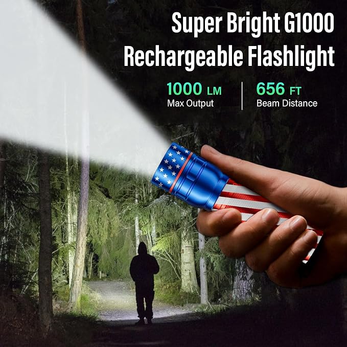 RECHOO Rechargeable Flashlight 1 Pack, Bright Military Grade Torch Light High - Image 7